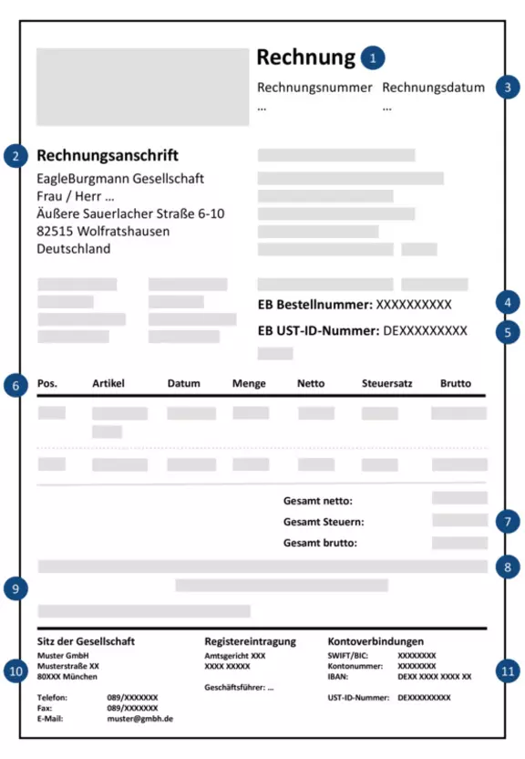Anforderung an die Rechnungsstellung für Lieferanten