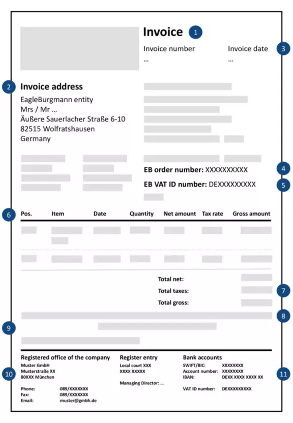 Requirements for invoicing
