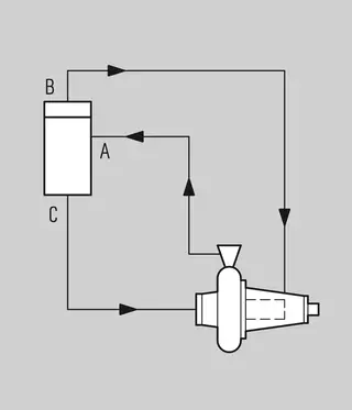 ZY6 Cyclone separator - Installation, details, options