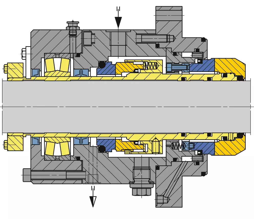 Technical diagram showing the cross-section of a dual/double mechanical seal (possibly cartridge type) on a rotating shaft, with components highlighted in yellow and blue.