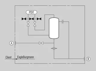 LSA6 Leakage collection reservoir - Installation, details, options