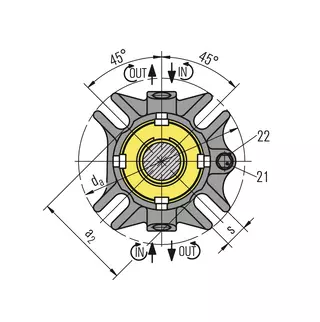 Cartex Dual seals - Installation, details, options
