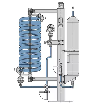 Technical drawing of SPB6 Barrier fluid system
with bladder accumulator