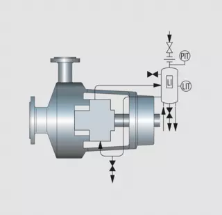 TSA6 Barrier/buffer fluid system - Installation, details, options