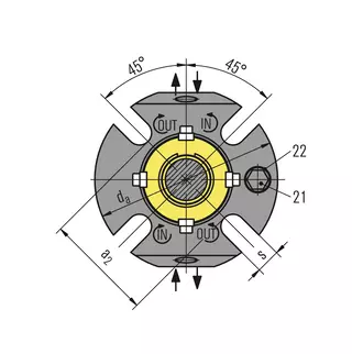 Cartex Dual seals - Installation, details, options