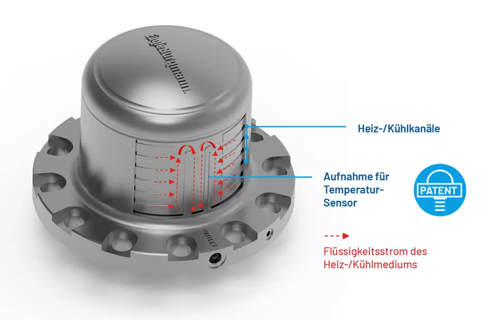 Patentierte industrielle Dichtungskomponente mit integrierten Heiz- und Kühlkanälen sowie Anschluss für einen Temperatursensor zur präzisen thermischen Kontrolle.