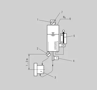 TS1000 - Installation, details, options