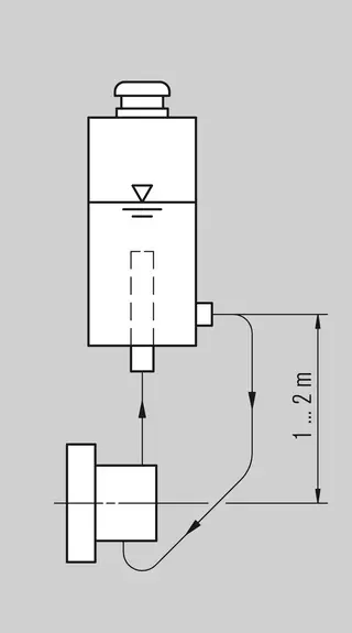 QFT3000 - Installation, Details, Optionen