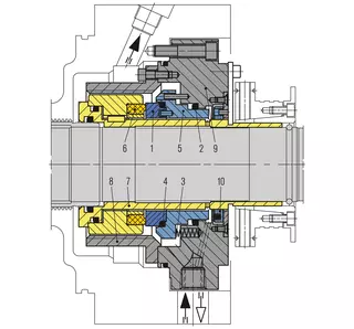 Technical drawing of SAF(V) / SAP(V)