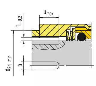 H7N - Torque transmissions