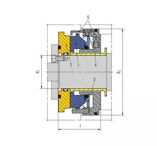 MDGS - Installation, details, options