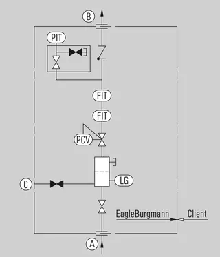 GSS6001 Gas supply system - Installation, details, options
