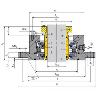 SeccoLip ® 481 - Installation, Details, Optionen