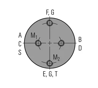 M481K - Installation, Details, Optionen