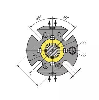 Mtex Dual seals - Installation, details, options