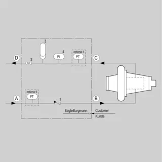 NonFlow Supply System - Installation, details, options