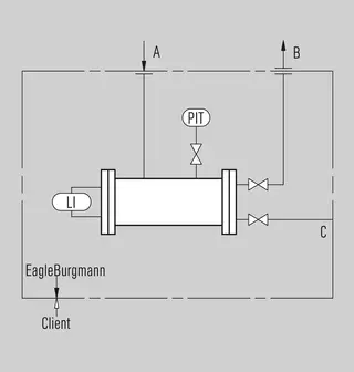 LSC6 Leakage collection reservoir - Installation, details, options