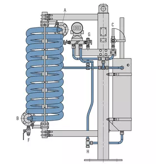 Technical drawing of SPC6 Barrier fluid system
with piston accumulator