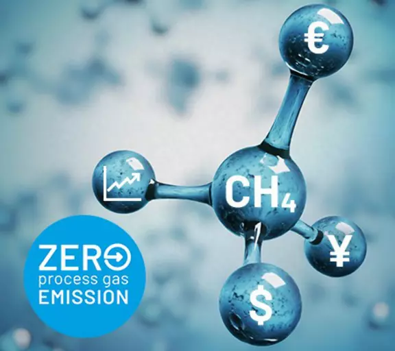Zero-emission methane graphic showing CH4 and currency symbols to illustrate the economic value of emissions reduction in industrial operations.