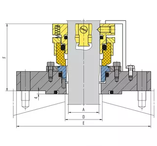 Technical drawing of Dry running seals
DR1, DR2