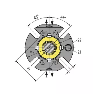 Cartex ANSI Dual seals - Installation, details, options