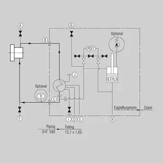 SPC6 Barrier fluid system with piston accumulator - Installation, details, options