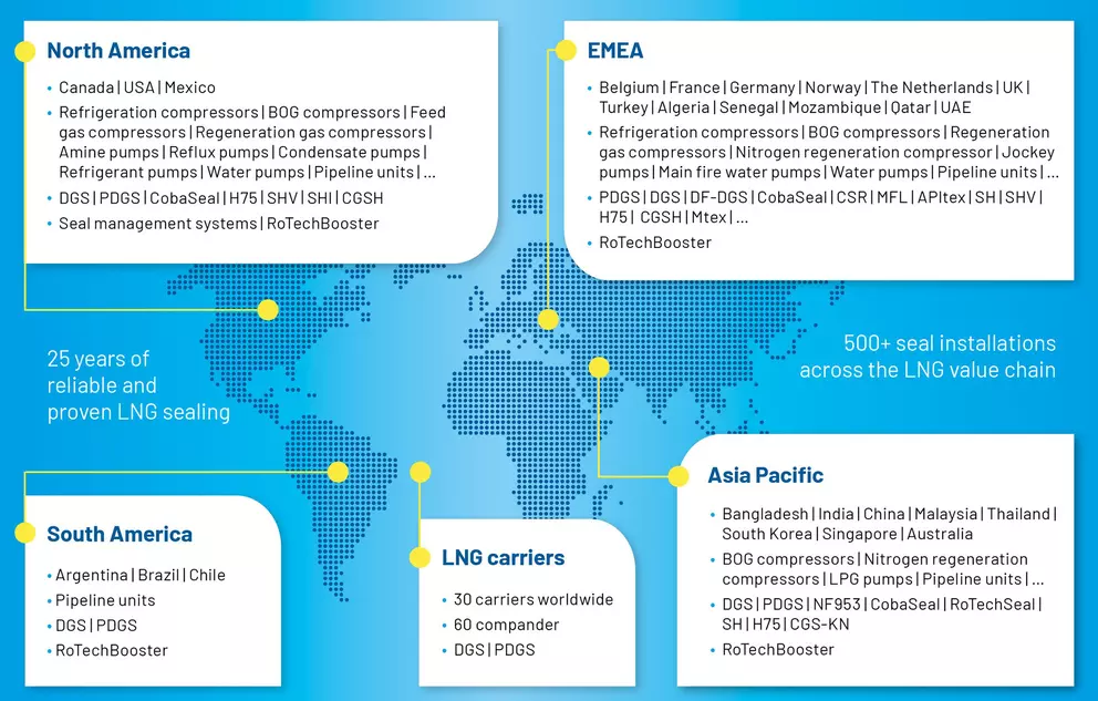 Global LNG sealing reference map showing EagleBurgmann installations across North America, South America, EMEA, and Asia Pacific regions.