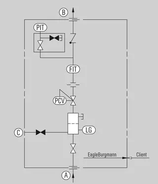 GSS6000 Gas supply system - Installation, details, options