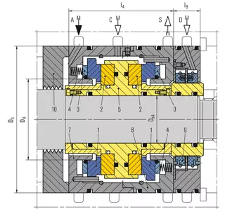 DGS - Installation, details, options