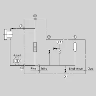 SPB6 Barrier fluid system with bladder accumulator - Installation, details, options