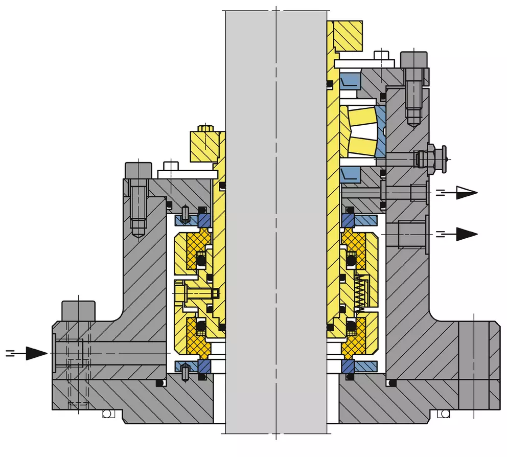 Cross-section technical diagram of a dual mechanical seal and bearing unit, showing internal components in gray, yellow, and blue.